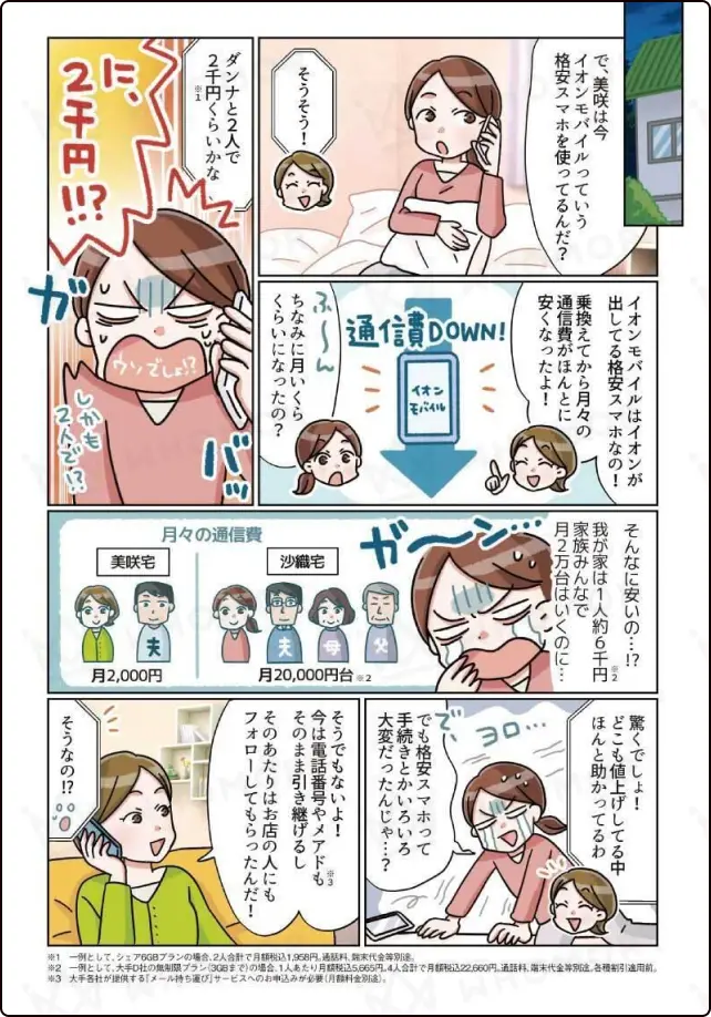 セールスプロモーションの漫画活用例