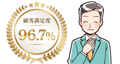 総合満足度が96.7％