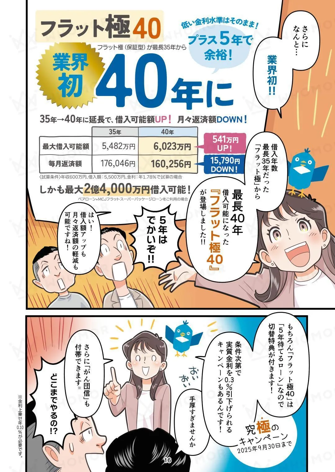 スライダー画像