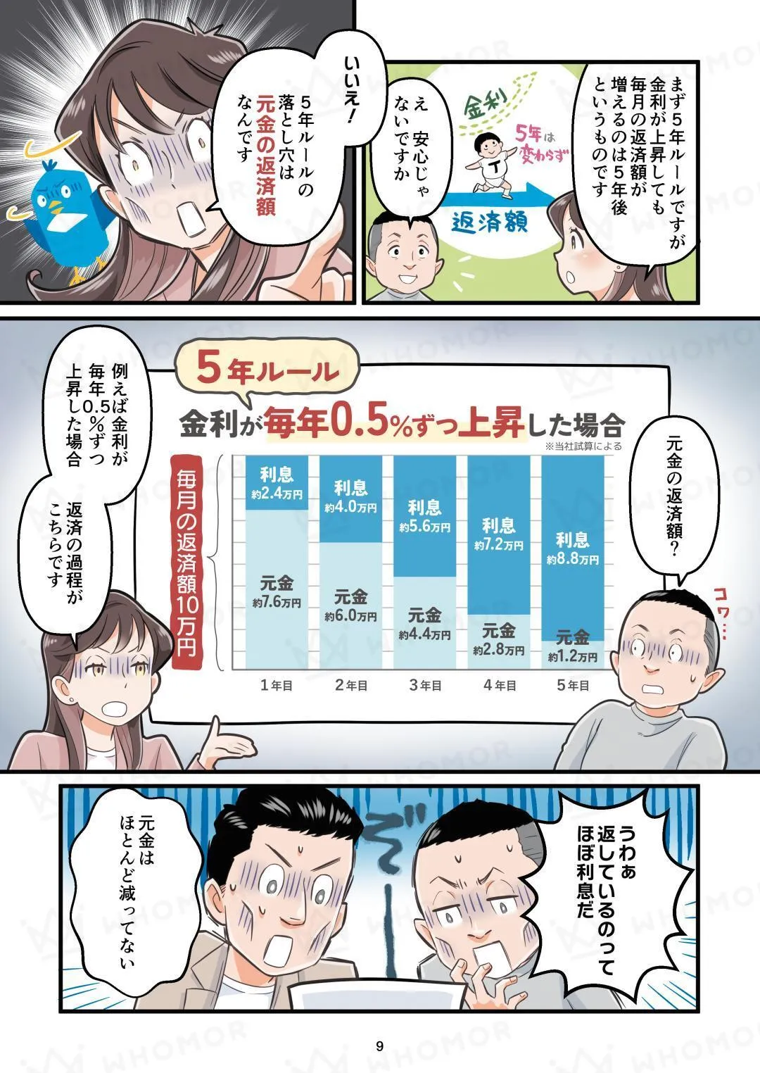 スライダー画像