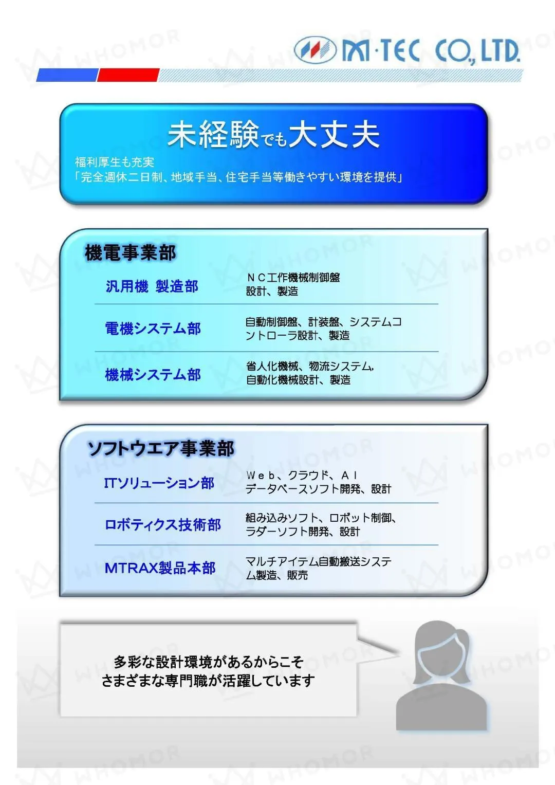 スライダー画像